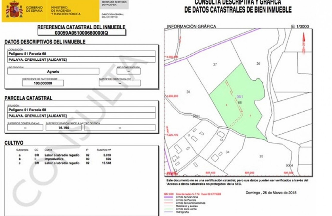 Herverkoop - Perceel Grond -
Crevillente