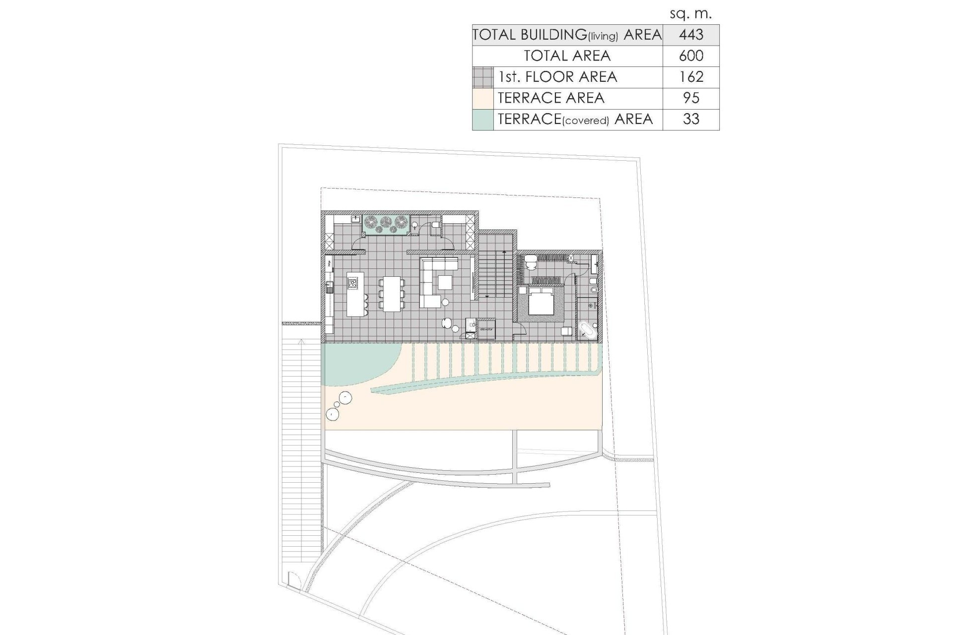 New Build - Detached Villa -
Altea - Altea Hills
