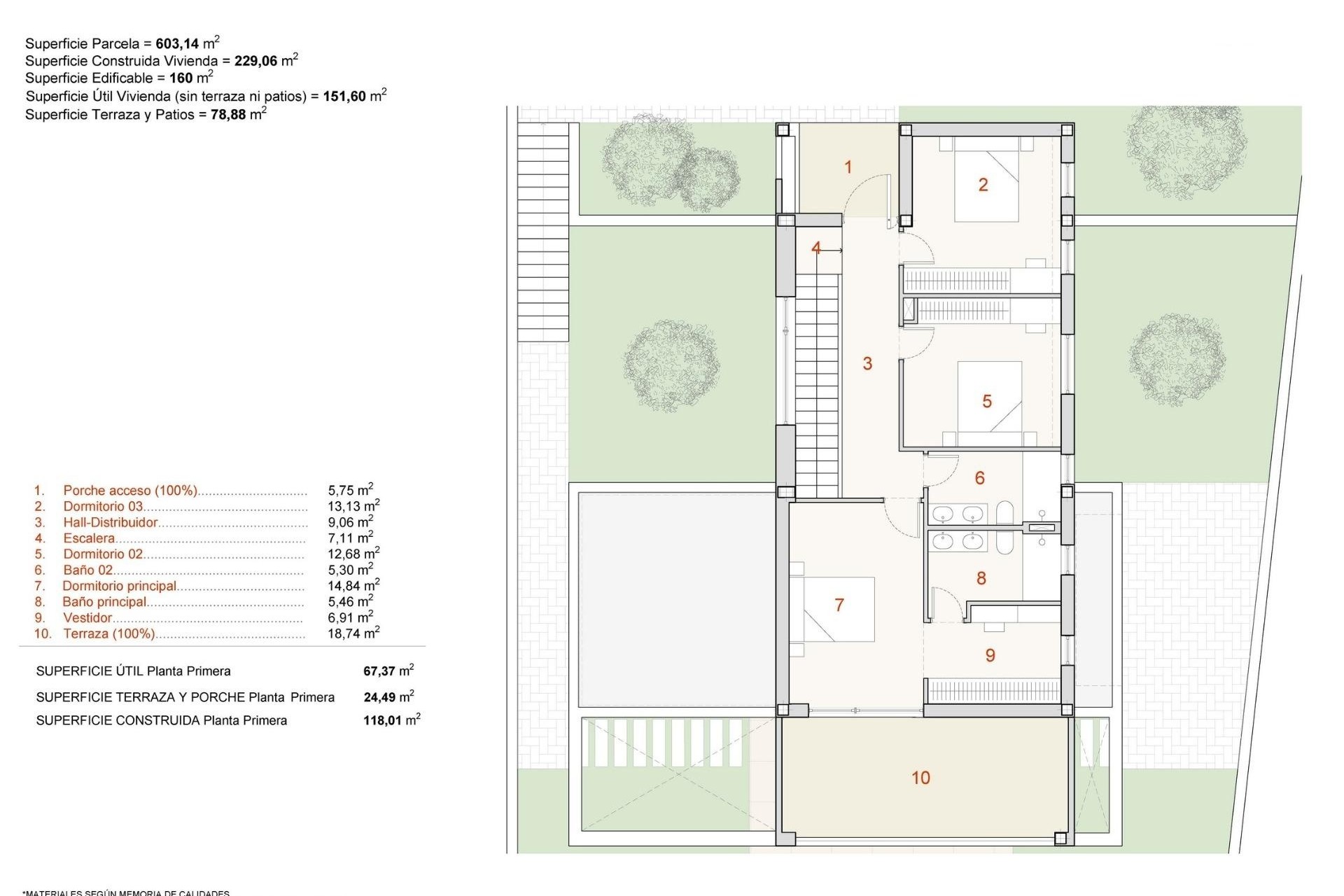 New Build - Freistehende Villa -
Finestrat - Campana garden