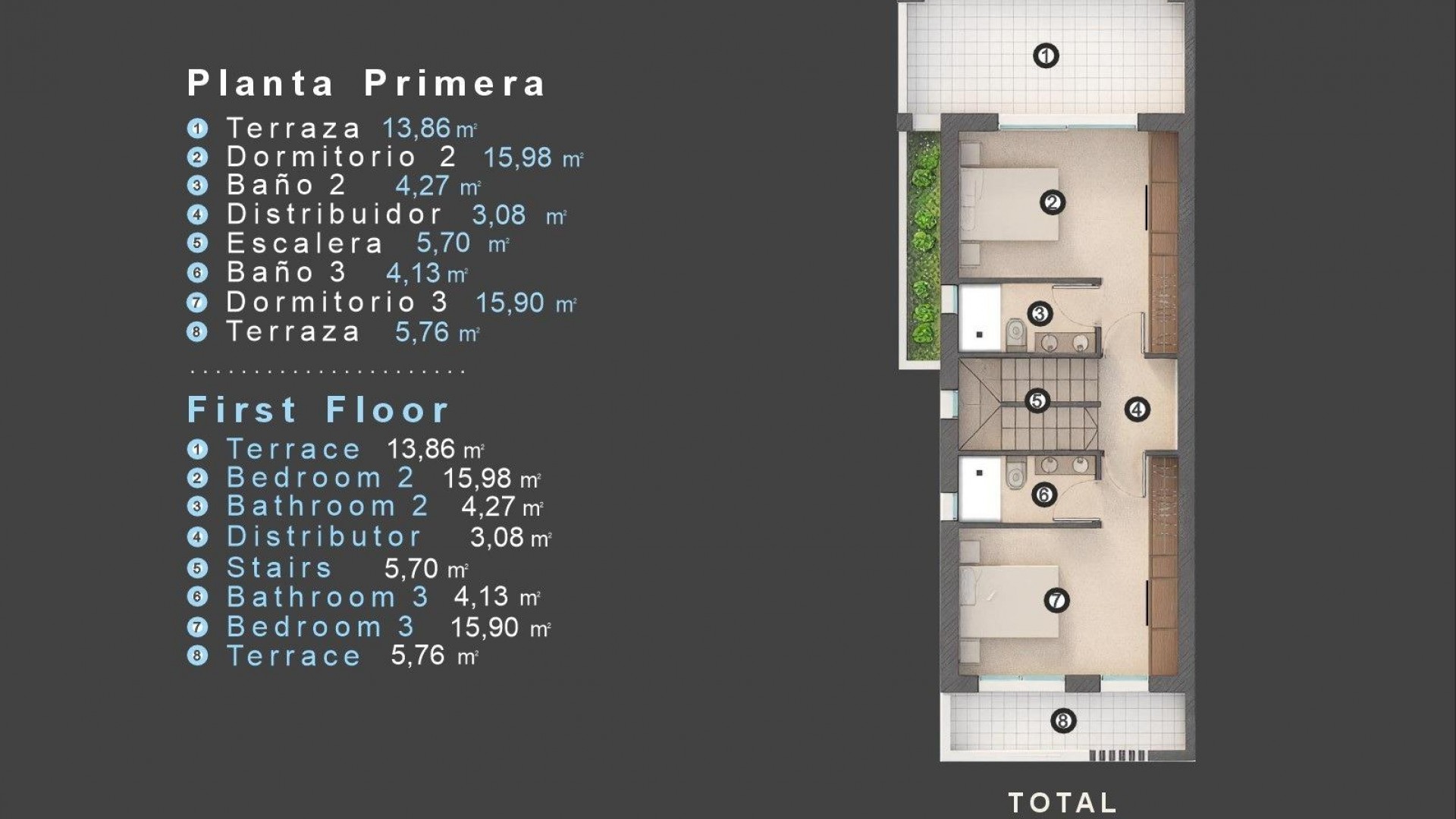 New Build - Freistehende Villa -
Orihuela Costa - Las Filipinas