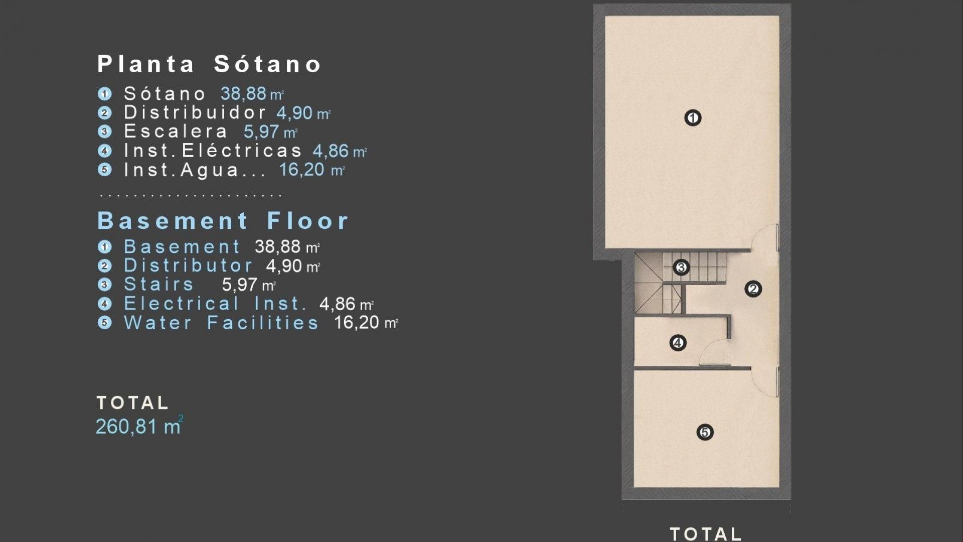 New Build - Freistehende Villa -
Orihuela Costa - Las Filipinas