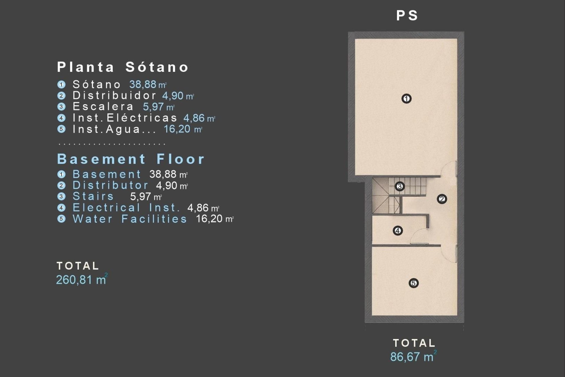 New Build - Freistehende Villa -
Orihuela Costa - Las Filipinas