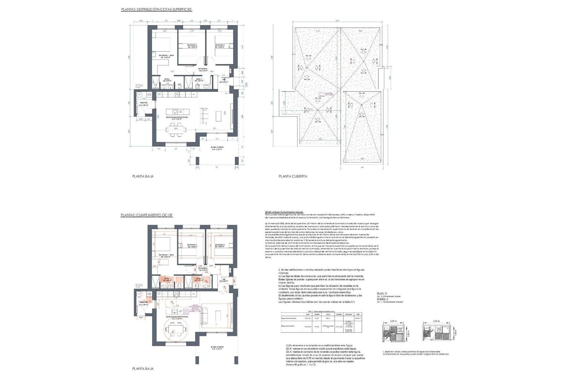 NIEUWBOUW - Vrijstaande Villa -
La Romana - Villas de la Romana