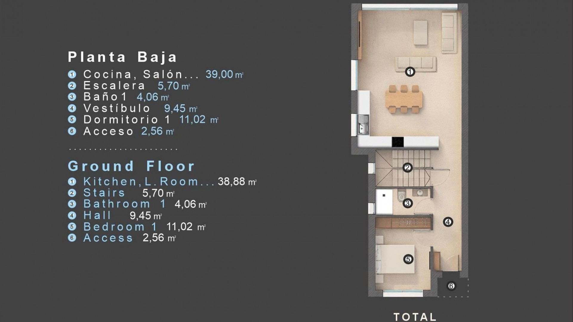 Nouvelle construction - Villa Individuelle -
Orihuela Costa - Las Filipinas