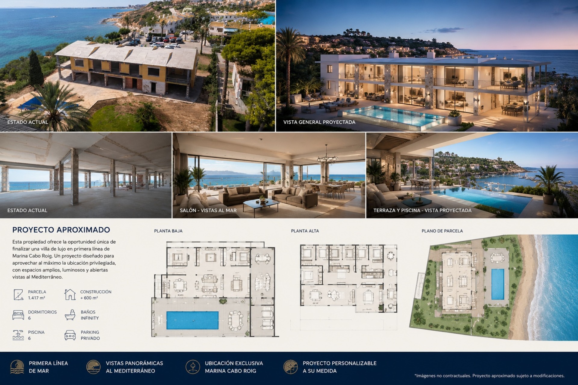 Resale - Detached Villa -
Orihuela Costa - Cabo Roig