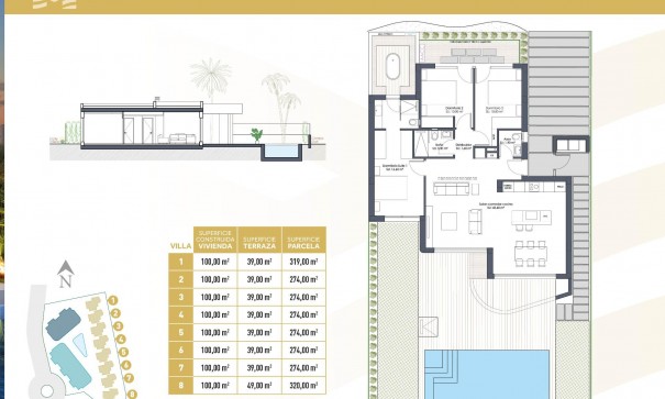 Nouvelle construction - Villa Individuelle -
Los Alcazares - Serena Golf