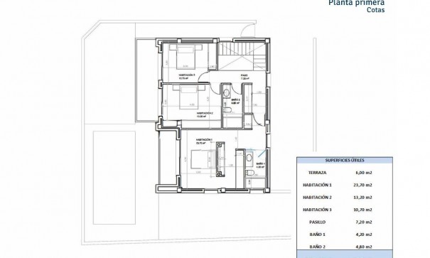 New Build - Detached Villa -
San Juan de Alicante - Lloixa