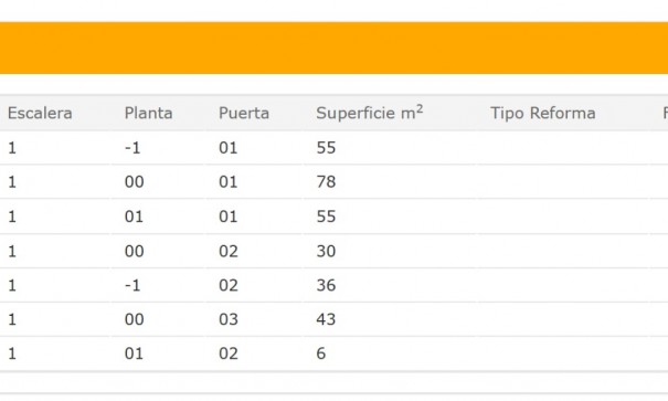 Återförsäljning - Fristående villa -
Formentera del Segura - 0