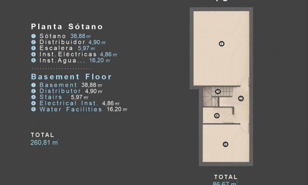 New Build - Freistehende Villa -
Orihuela Costa - Las Filipinas