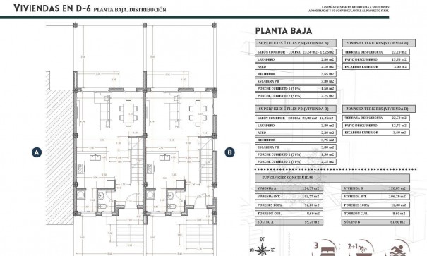 Obra Nueva - Casa de pueblo -
Bigastro - pueblo