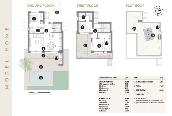 NIEUWBOUW - Vrijstaande Villa -
San Javier - Santiago de la Ribera