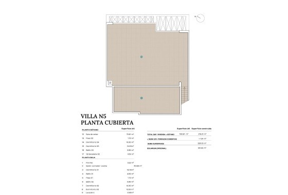 Nowa konstrukcja - Willa wolnostojąca -
Polop - Novapolop