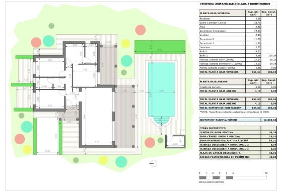 NIEUWBOUW - Vrijstaande Villa -
Pinoso - Rodriguillo