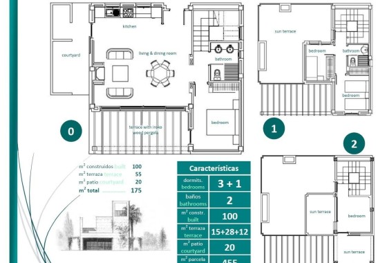 NIEUWBOUW - Vrijstaande Villa -
Sucina - Peraleja Golf