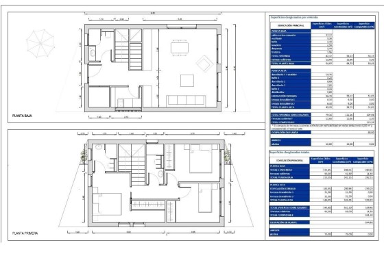 NIEUWBOUW - Vrijstaande Villa -
Finestrat - Balcón de finestrat