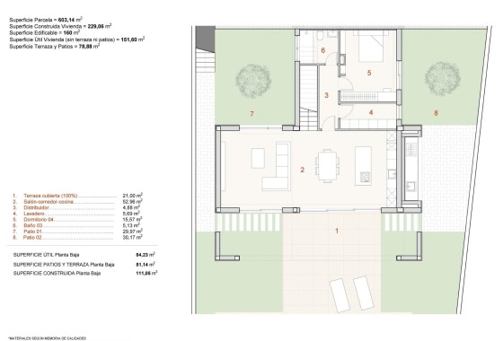 NIEUWBOUW - Vrijstaande Villa -
Finestrat - Campana garden