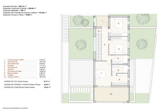 NIEUWBOUW - Vrijstaande Villa -
Finestrat - Campana garden