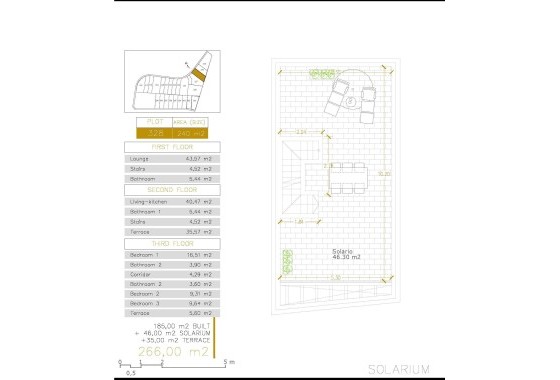 NIEUWBOUW - Vrijstaande Villa -
Orihuela Costa - PAU 8