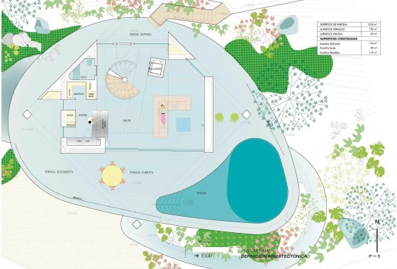 New Build - Freistehende Villa -
Orihuela - Las Colinas Golf