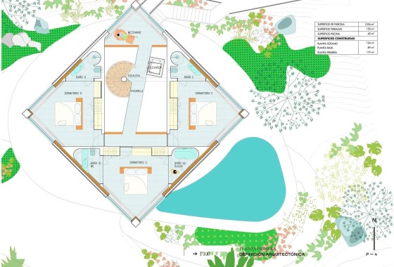 New Build - Freistehende Villa -
Orihuela - Las Colinas Golf